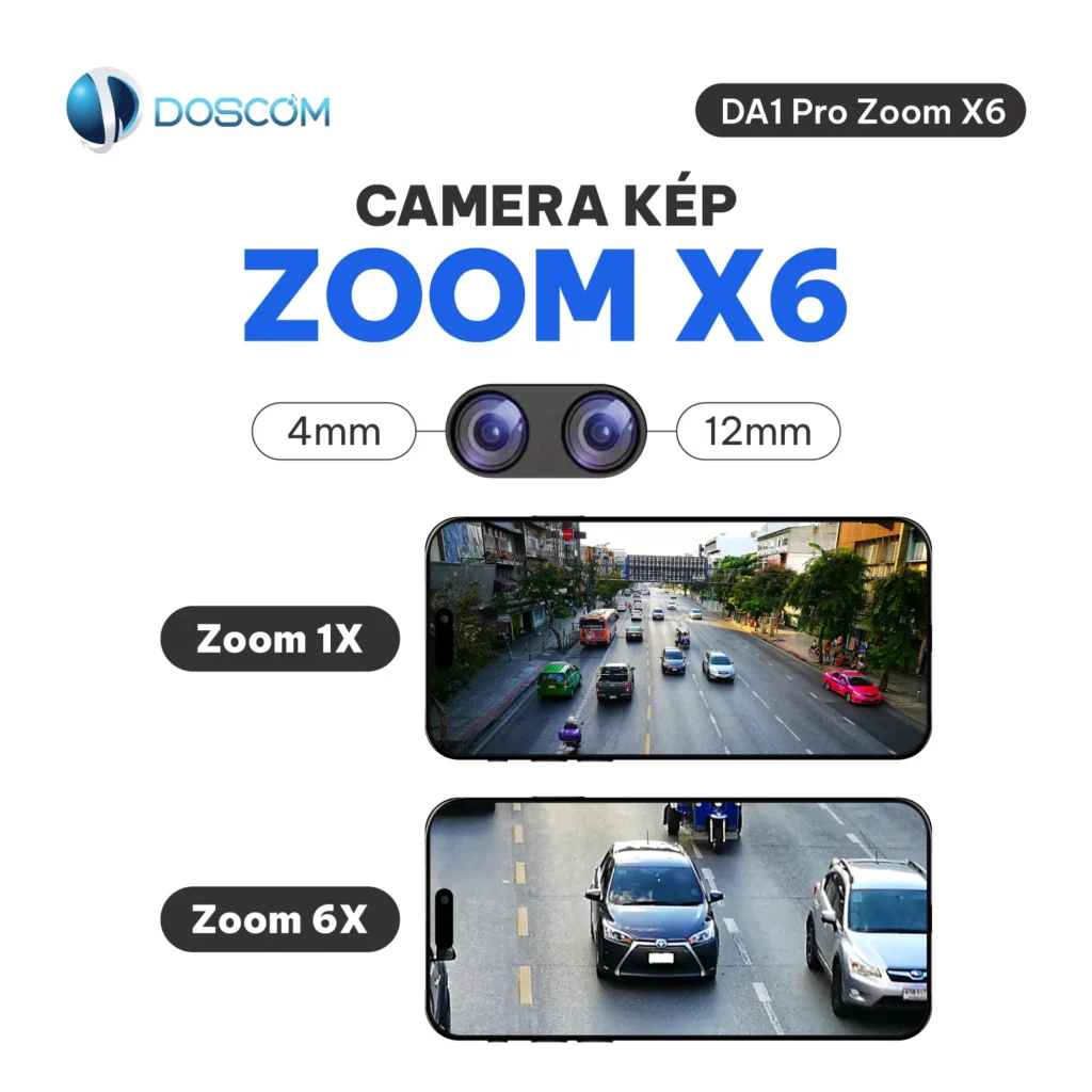 Ưu điểm của camera Doscom