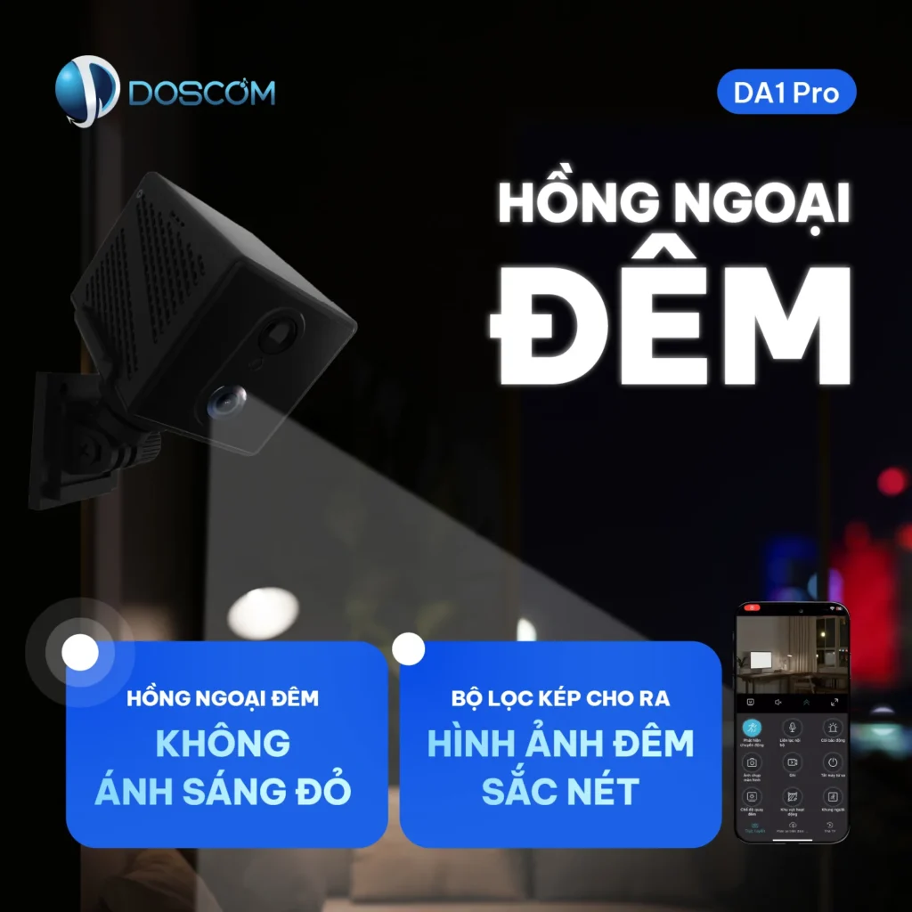 Tiêu chí lựa chọn camera mini