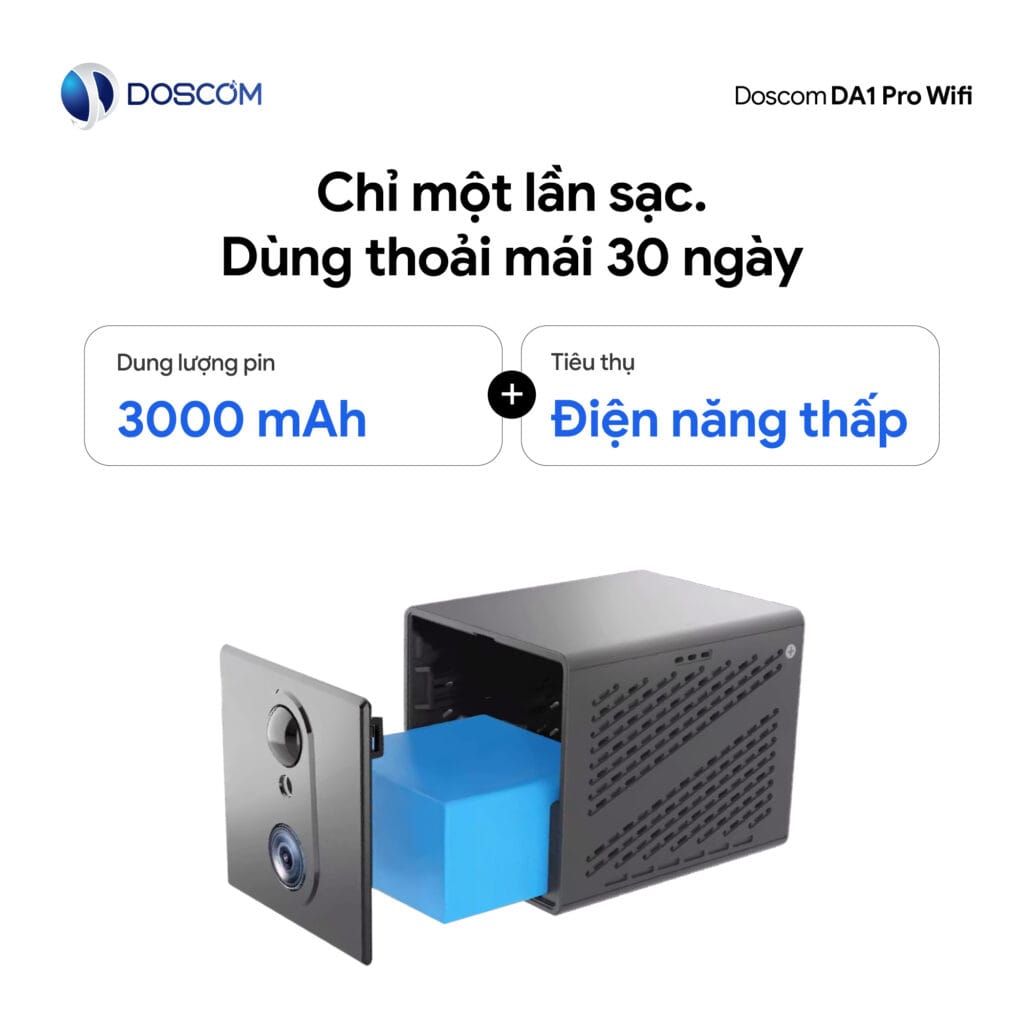 Camera mini siêu nhỏ nào bền nhất