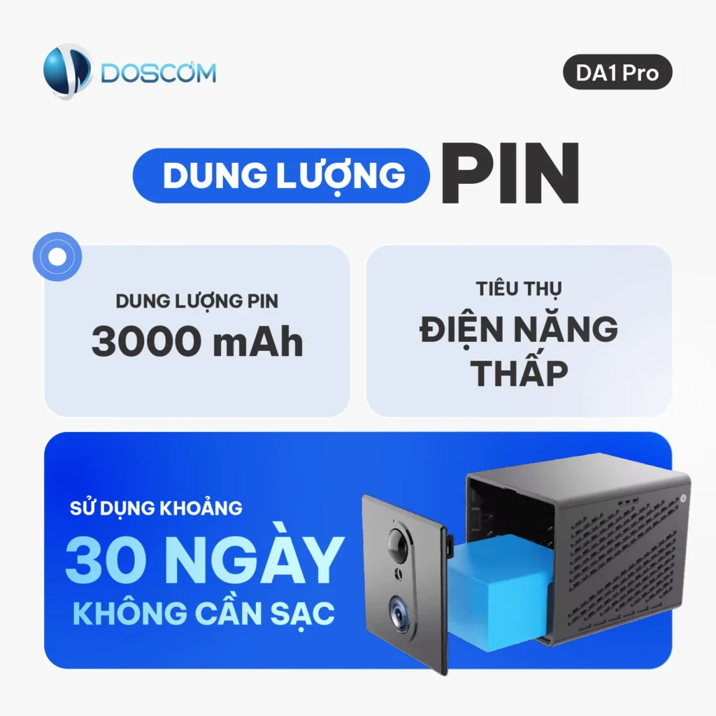 Nên chọn camera mini có wifi hay không wifi khi nào?
