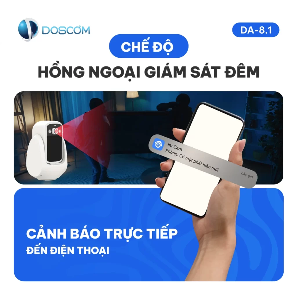 Camera bảo vệ an ninh gia đình