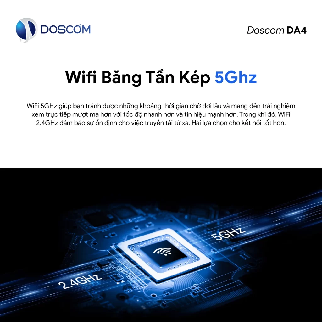 Giới thiệu chung: Camera wifi và camera có dây là gì?
