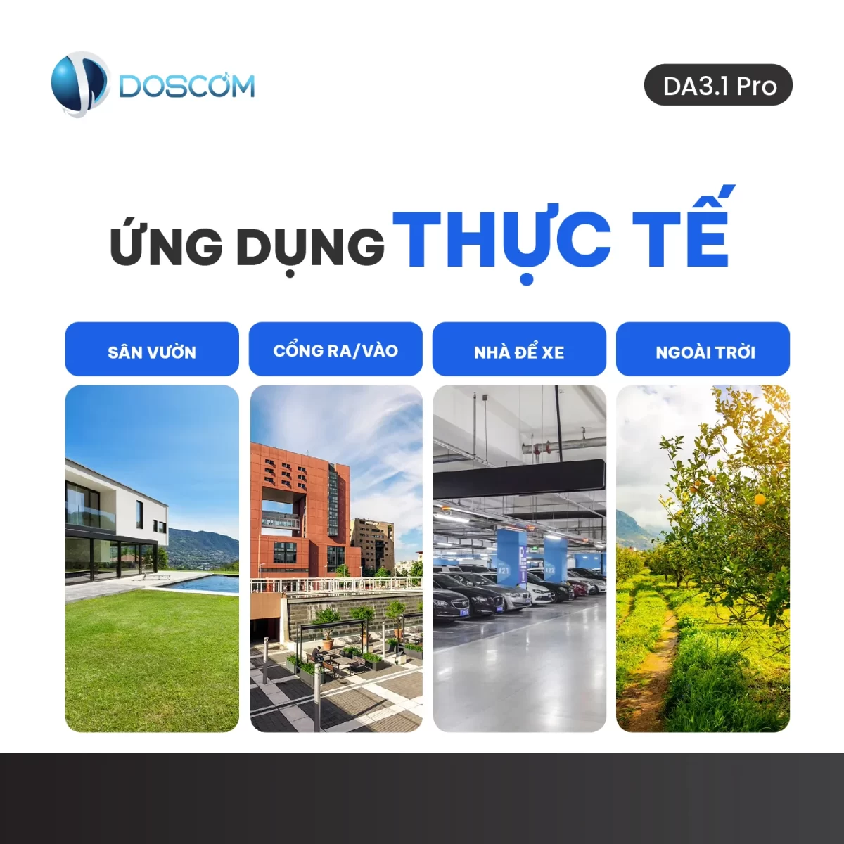 Ứng dụng thực tế