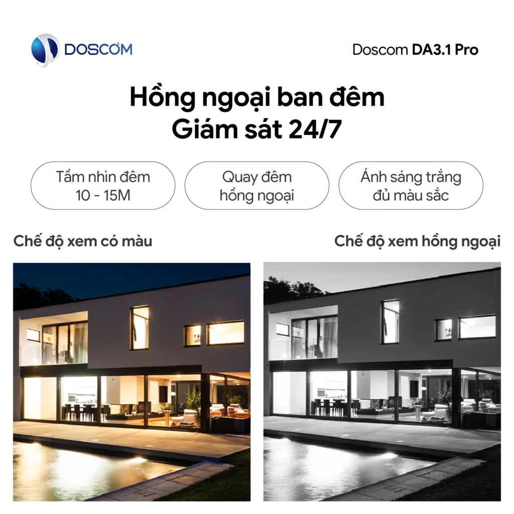 Tầm nhìn đêm đủ màu sắc