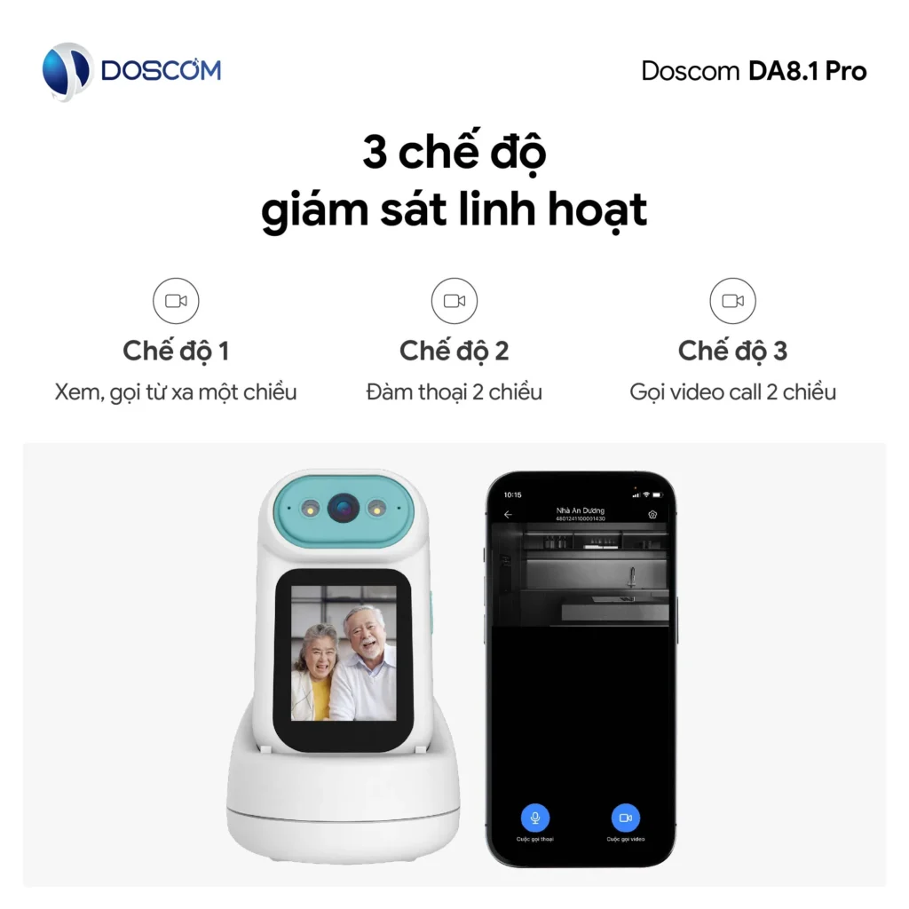 3 chế độ giám sát