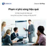 Phạm vị phủ sóng