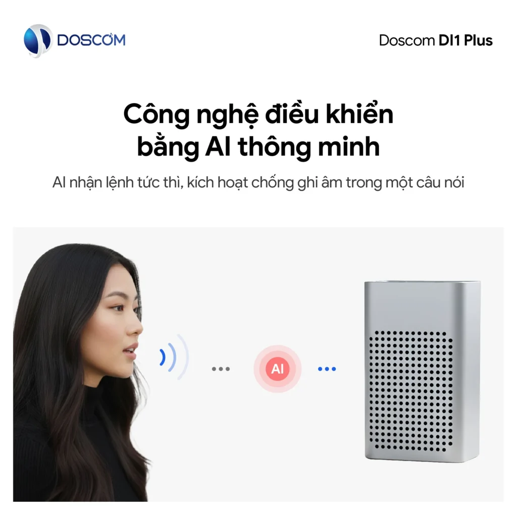 Công nghệ AI - Điều khiển bằng giọng nói