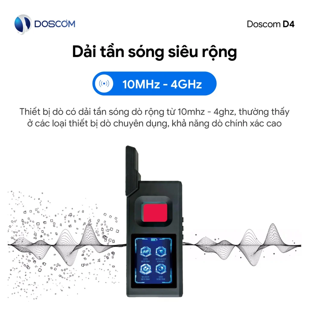 Dải tần sóng siêu rộng