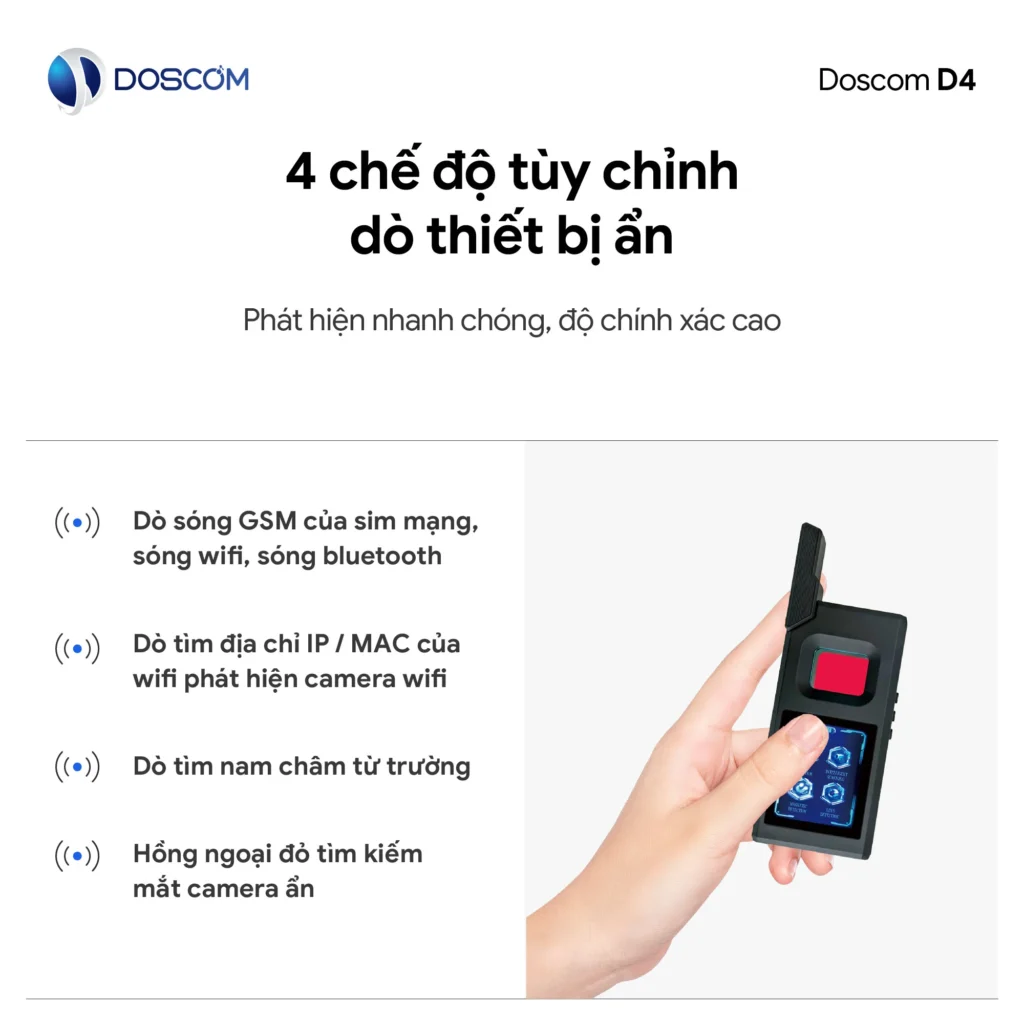 4 chế độ dò chuyên sâu