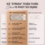 Đệm Massage Toàn Thân FUJILUX FJ-D88 – Túi Khí Toàn Thân, Bi Lăn Đa Điểm, Nhiệt Hồng Ngoại Graphene