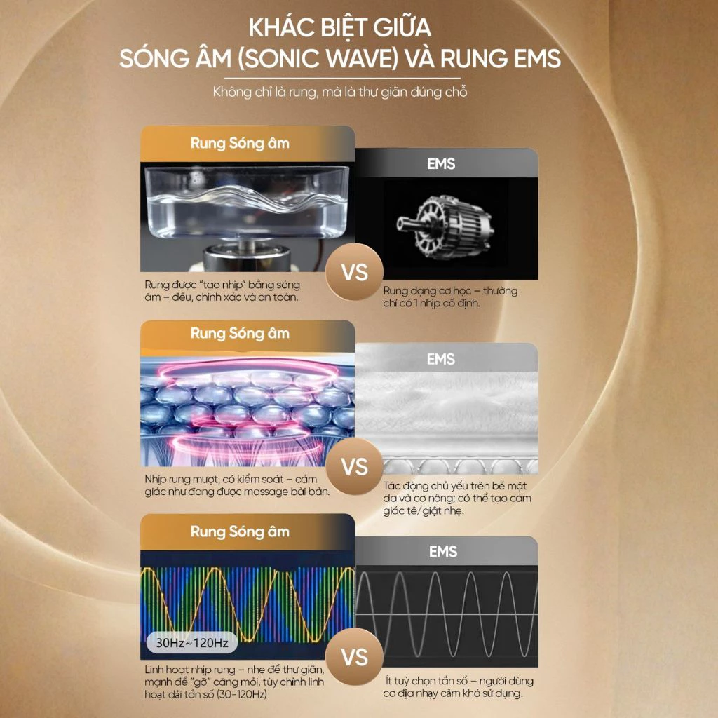 may-massage-tre-hoa-thu-gian-tri-lieu-3-trong-1-mn25