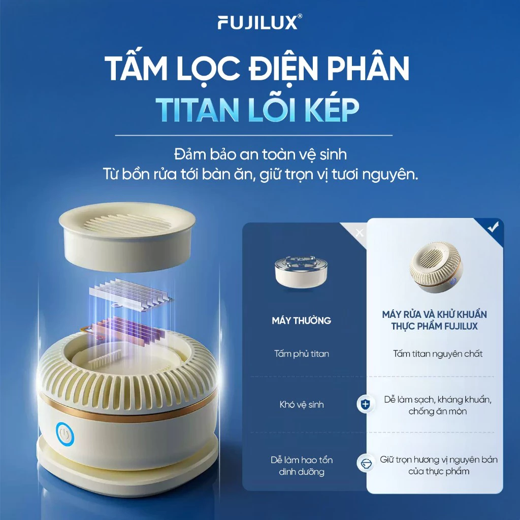 Máy Rửa Rau Củ Quả FUJILUX Green Wash 1