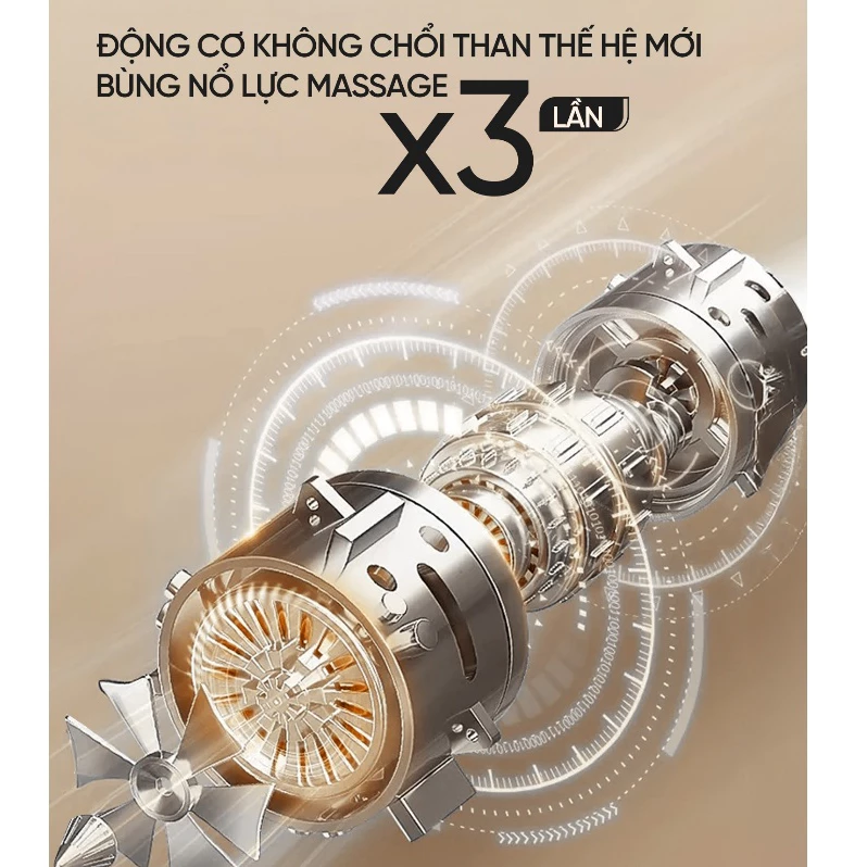 Đai Massage Cổ Vai Gáy FUJILUX FJ-N68 Massage Rung Đa Điểm