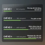 Máy massage cầm tay FUJILUX FJ-M01