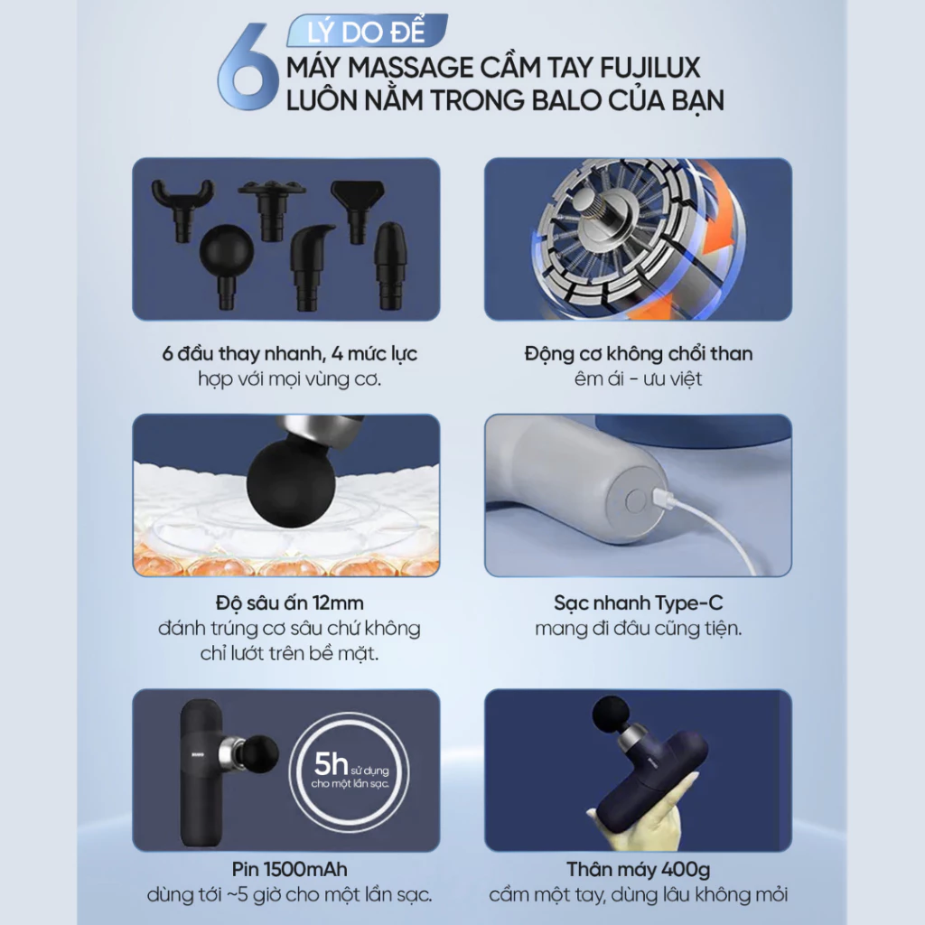 Máy Massage Cầm Tay Mini FUJILUX FJ-M02