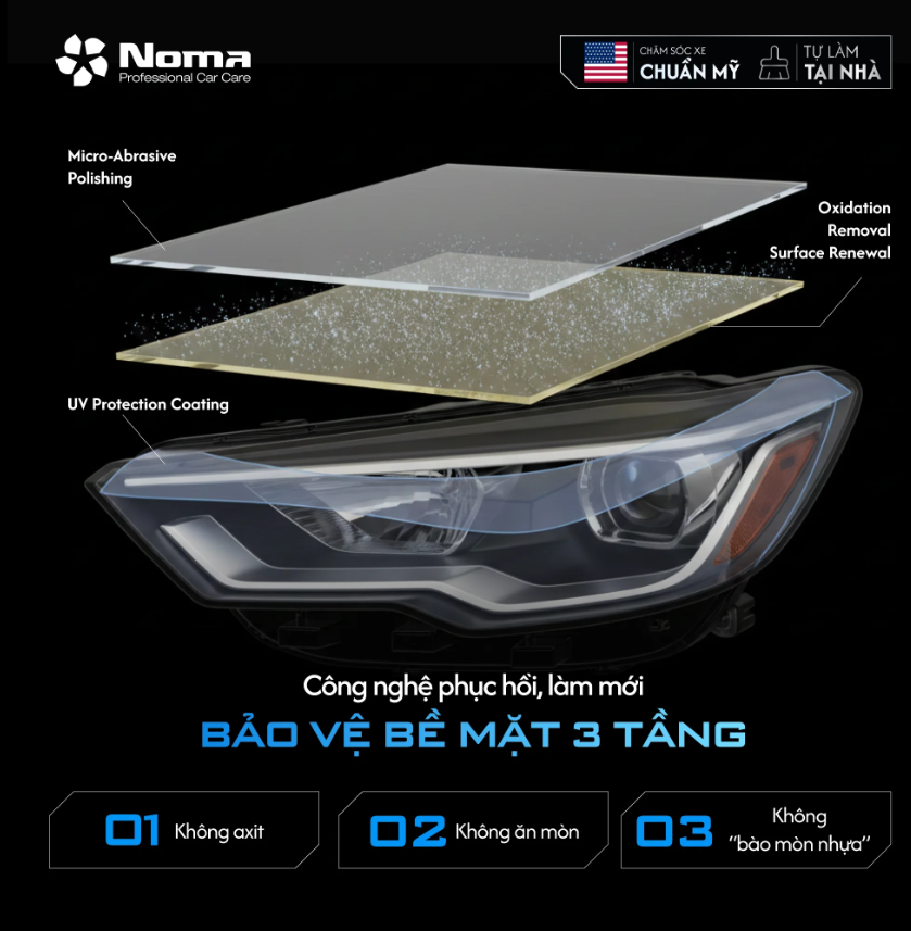 Bo-phuc-hoi-làm-moi-den-pha-noma-620