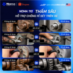 Bốn ứng dụng chính của NOMA 110: tẩy rỉ ốc vít, bôi trơn bản lề cửa, bôi trơn xích xe, bảo vệ bánh răng