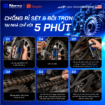 5 bước sử dụng NOMA 110: lắc chai, gắn vòi dẫn, xịt 15-20cm, chờ thẩm thấu, vân hành chi tiết