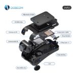 Cấu tạo camera DV5.1 - GPS, SIM, camera full HD, pin