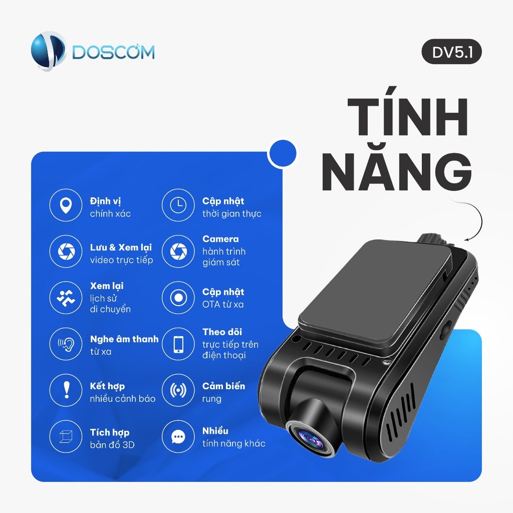 Các tính năng nổi bật của camera hành trình 4G định vị GPS