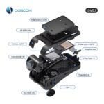 Cấu tạo chi tiết camera hành trình DV5.1 với GPS, camera full HD, SIM