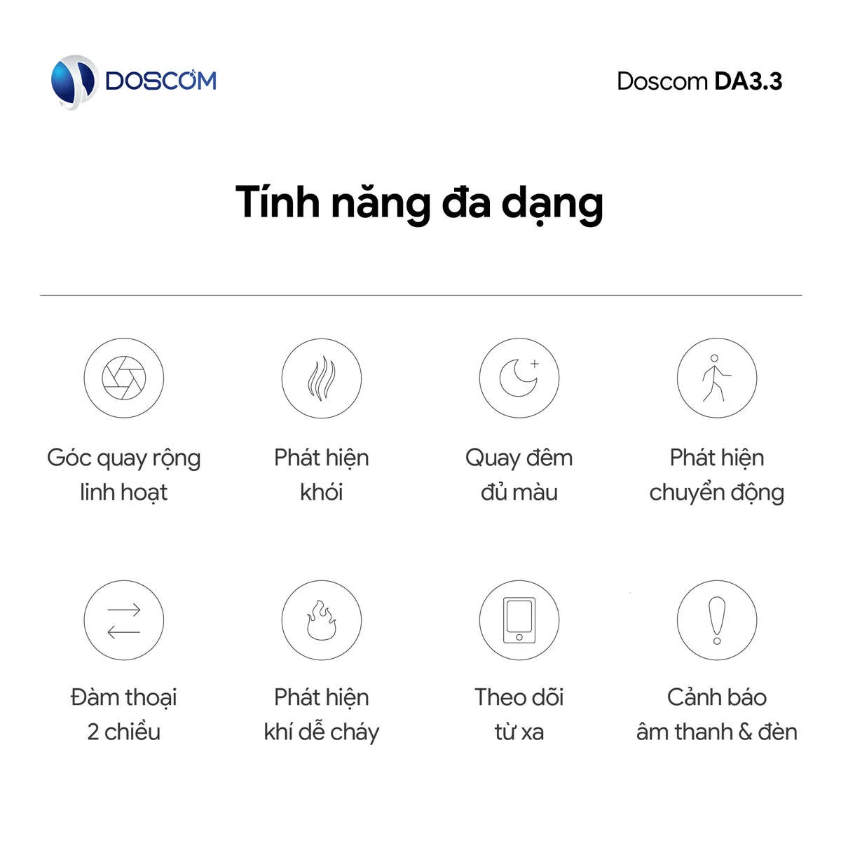 Tính năng camera DA3.3 Doscom