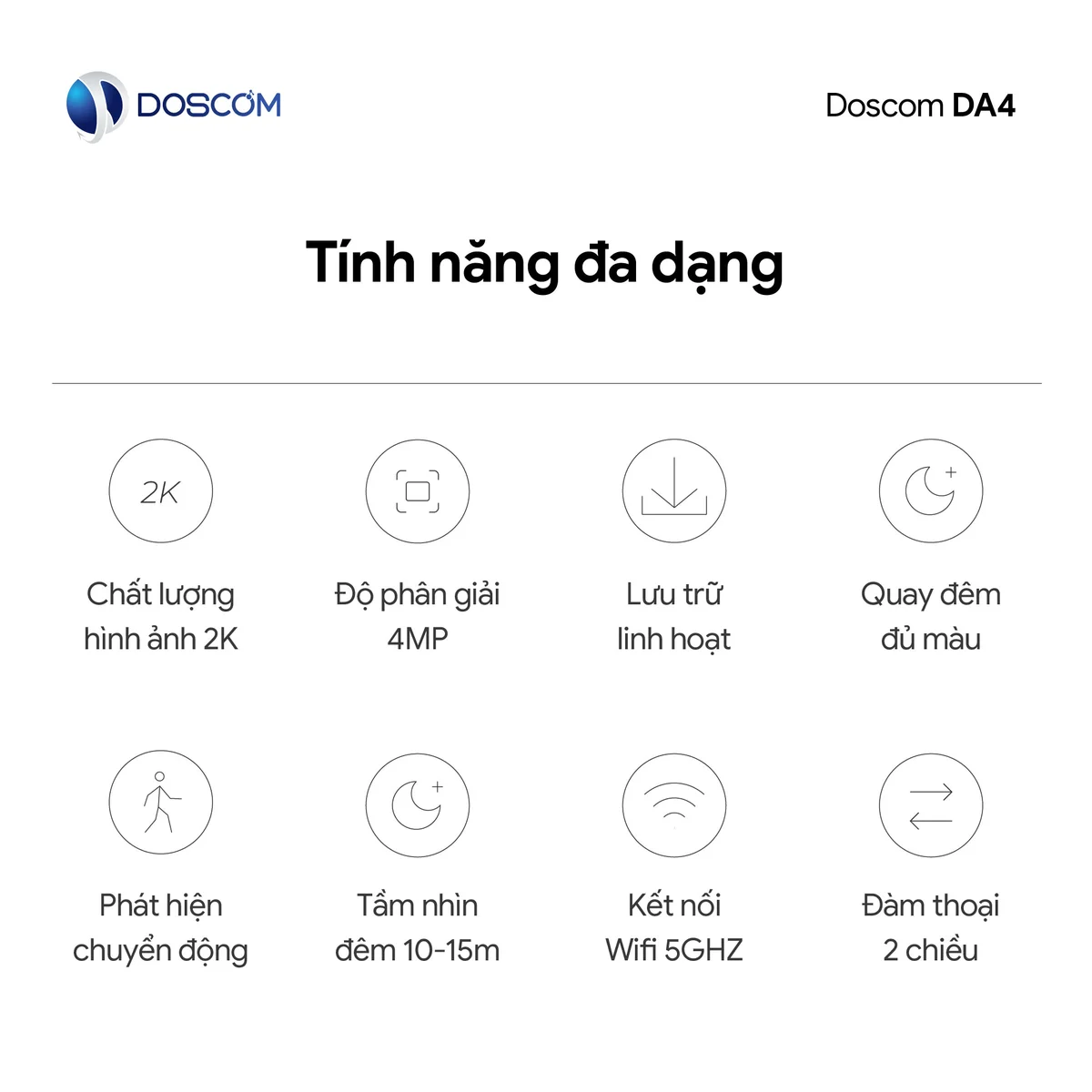 Tính năng camera wifi DA4 Doscom
