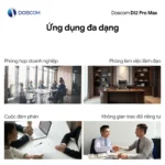 Ứng dụng: phòng họp, phòng lãnh đạo, đàm phán