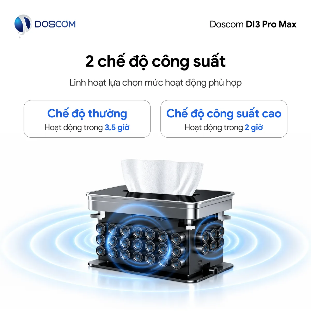 2 chế độ công suất: thường 3,5 giờ, cao 2 giờ